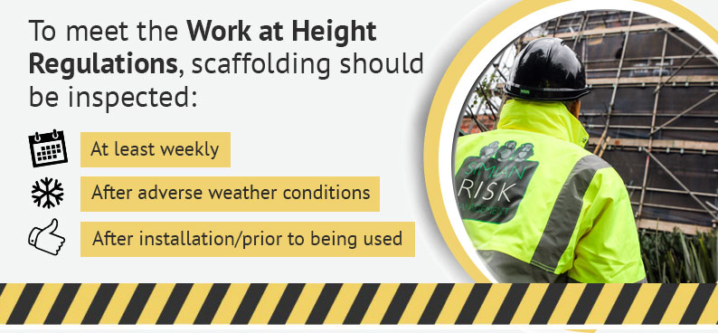 Scaffolding Inspection Legal Requirements